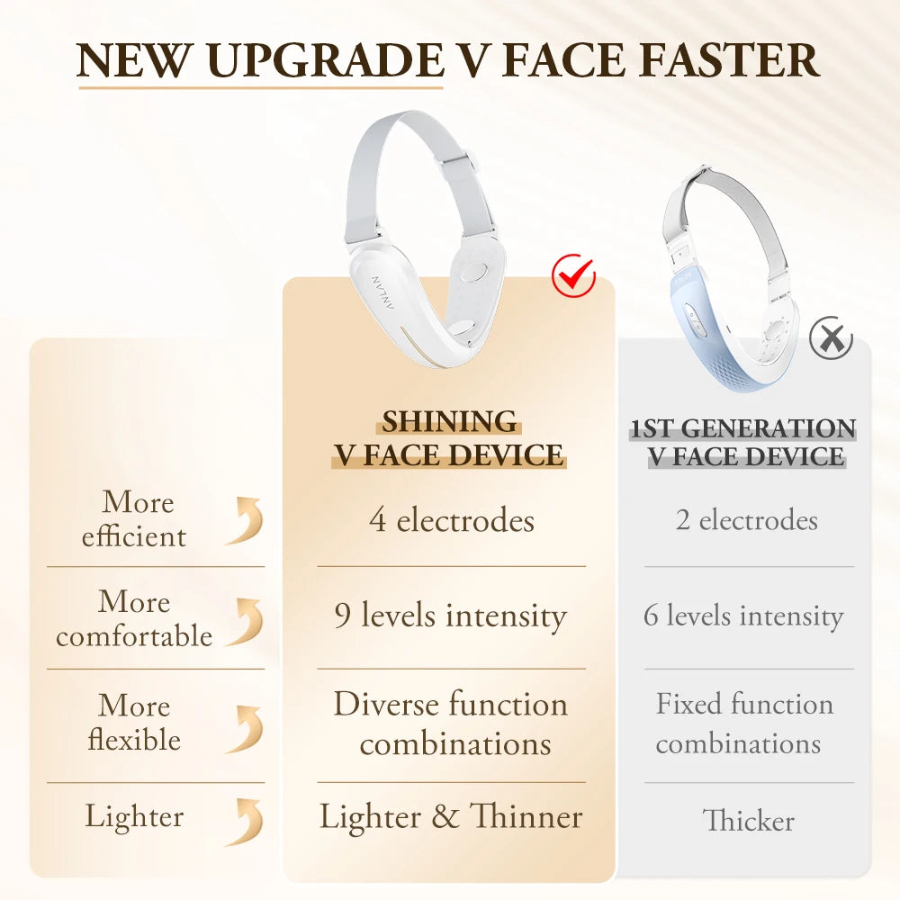 ANLAN V-Face Sculpting & Lifting Device